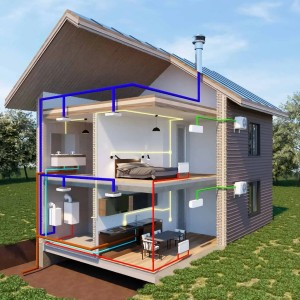 Инженерные сети